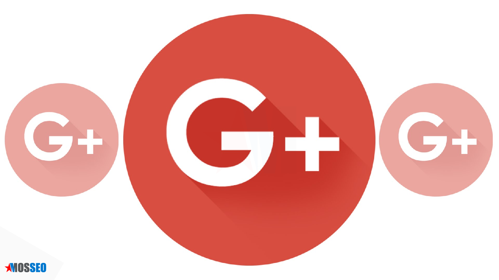 Гугл прекратит поддержку Google+